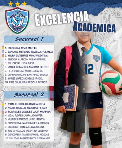 Club Bolivar