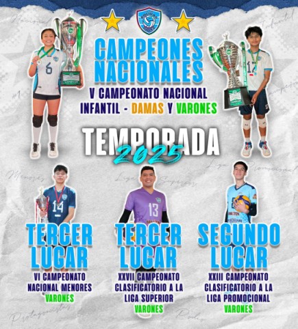 Club Bolivar