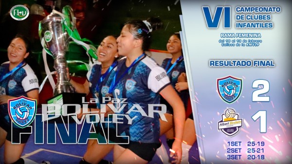Club Bolivar